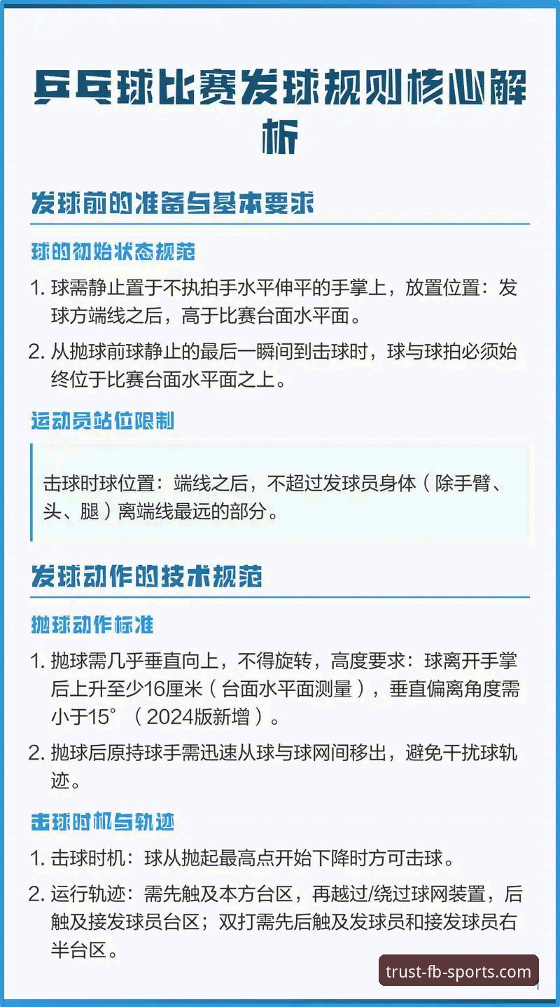 揭秘FB体育官网正版下载：新手必知的5个核心真相