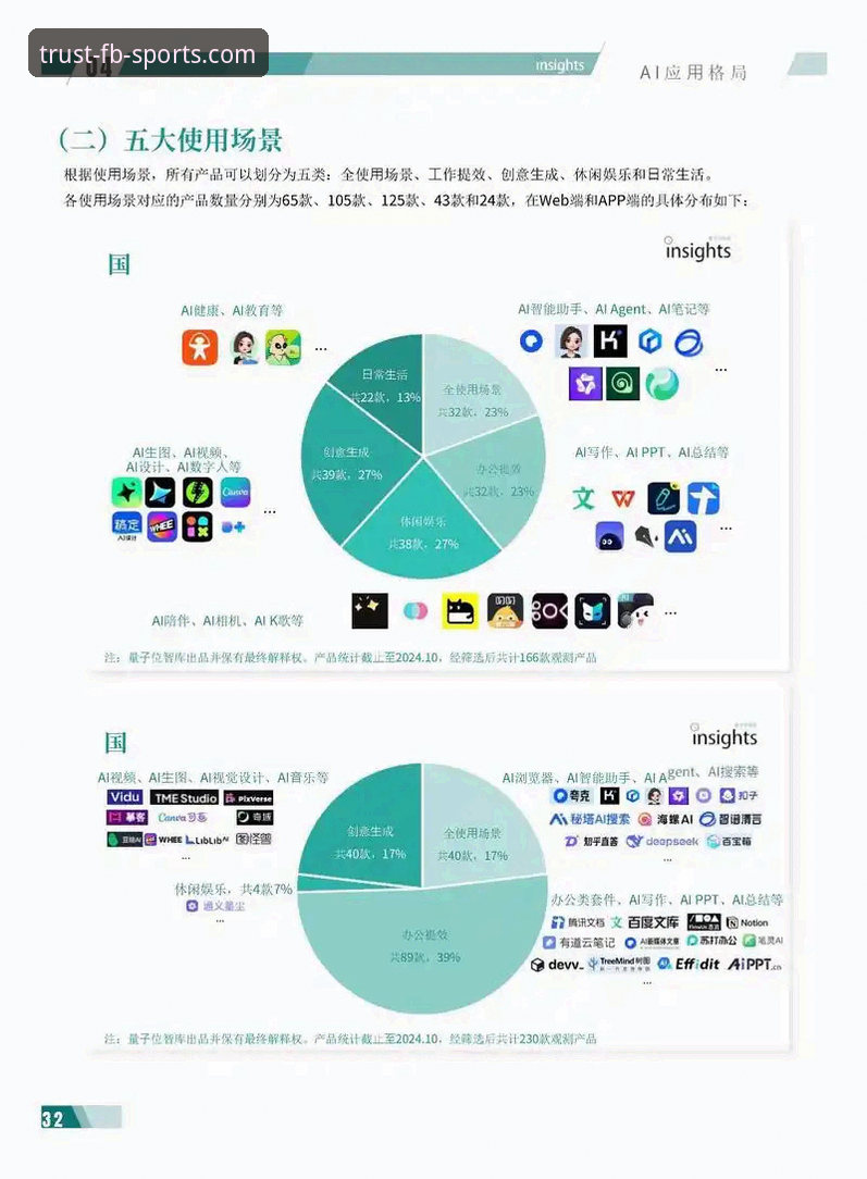 FB体育平台深度分析：在线娱乐市场的进化逻辑与用户体验革新
